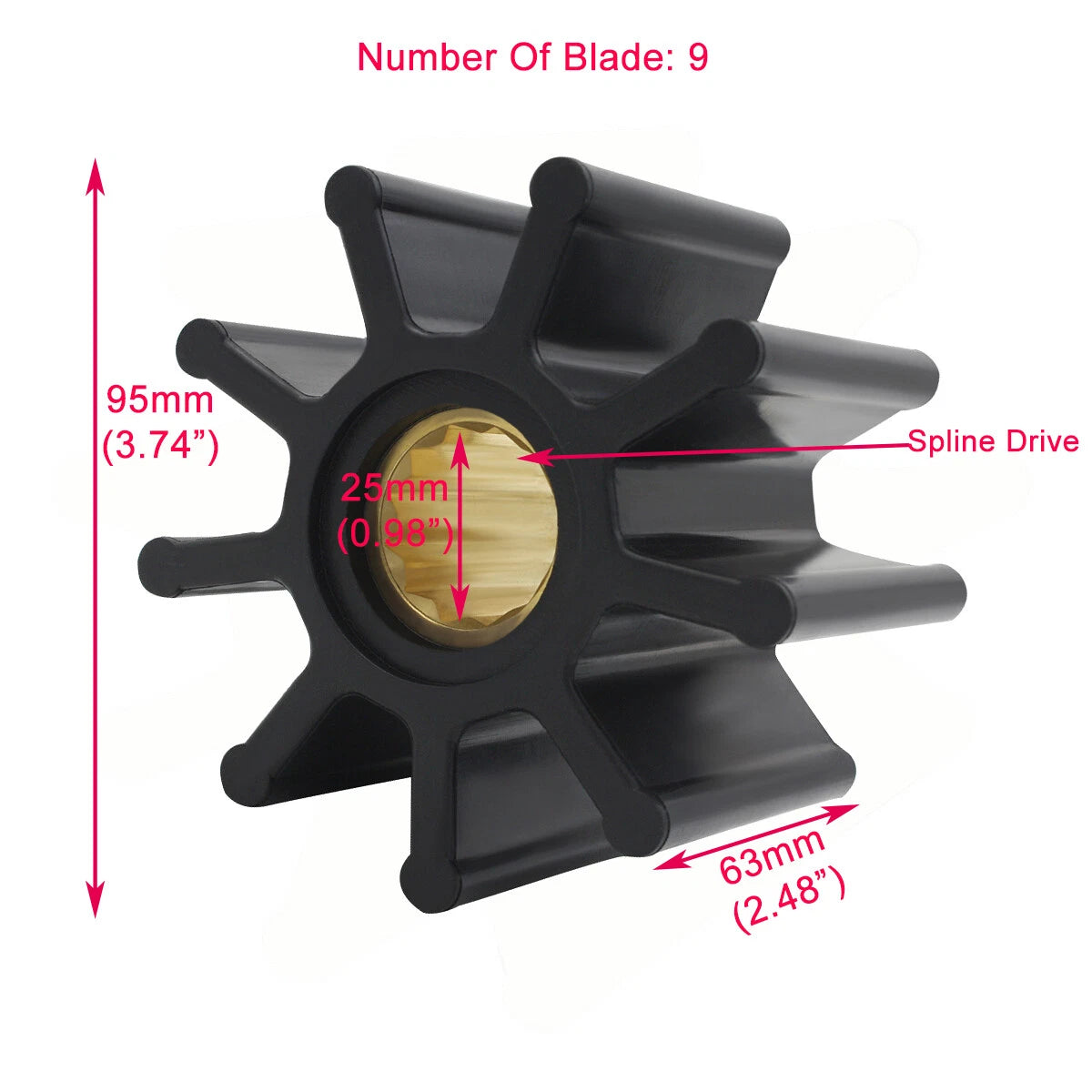 Impeller Kit – Volvo Penta 875736/807904