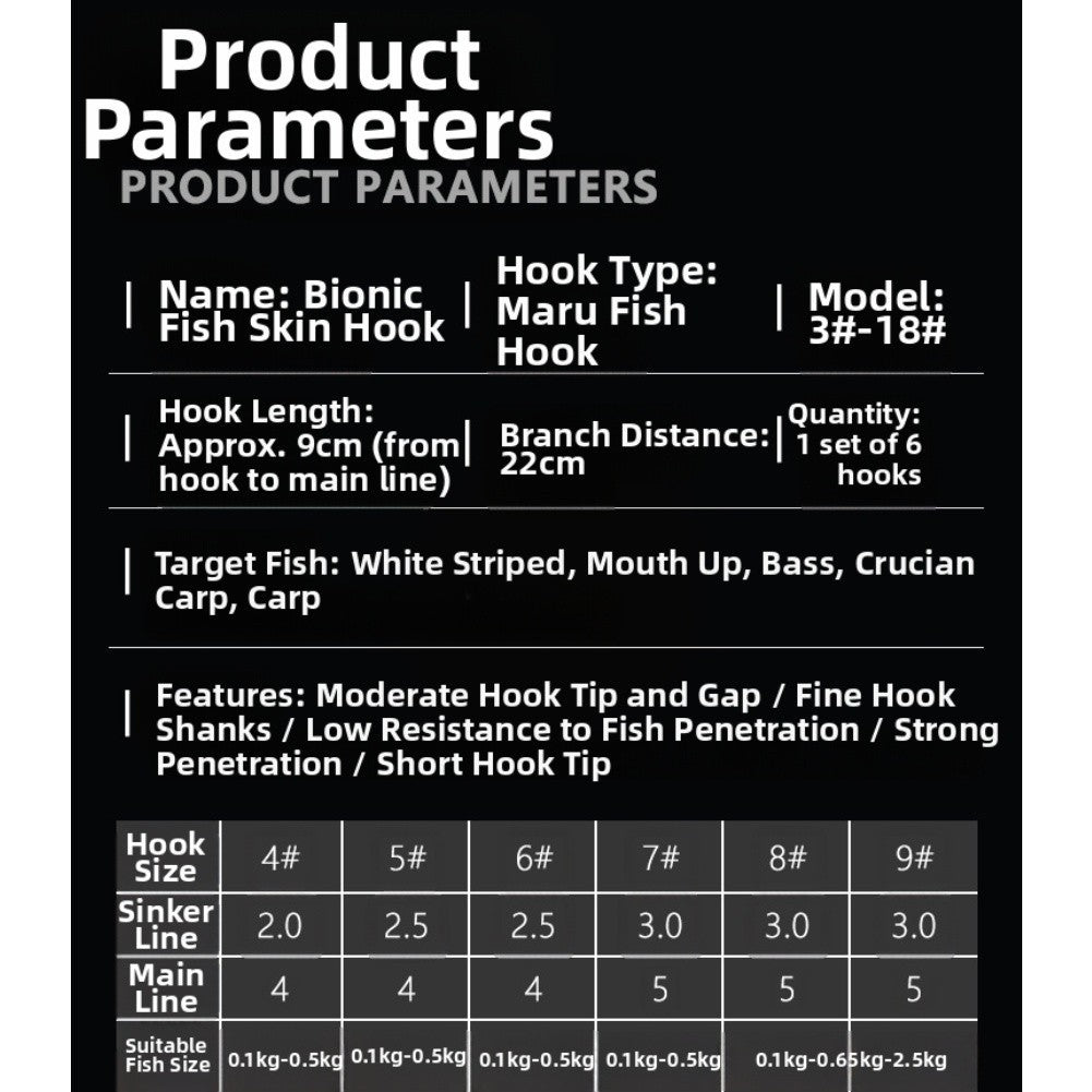 Luminous Fishing Rigs Enhanced Visibility