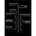 Fishing Hooks for Beginners