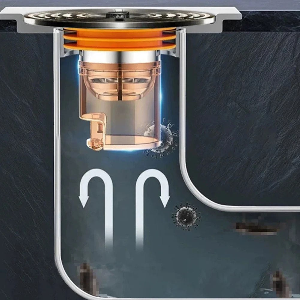Bathroom Deodorizing Functionality Floor Drains