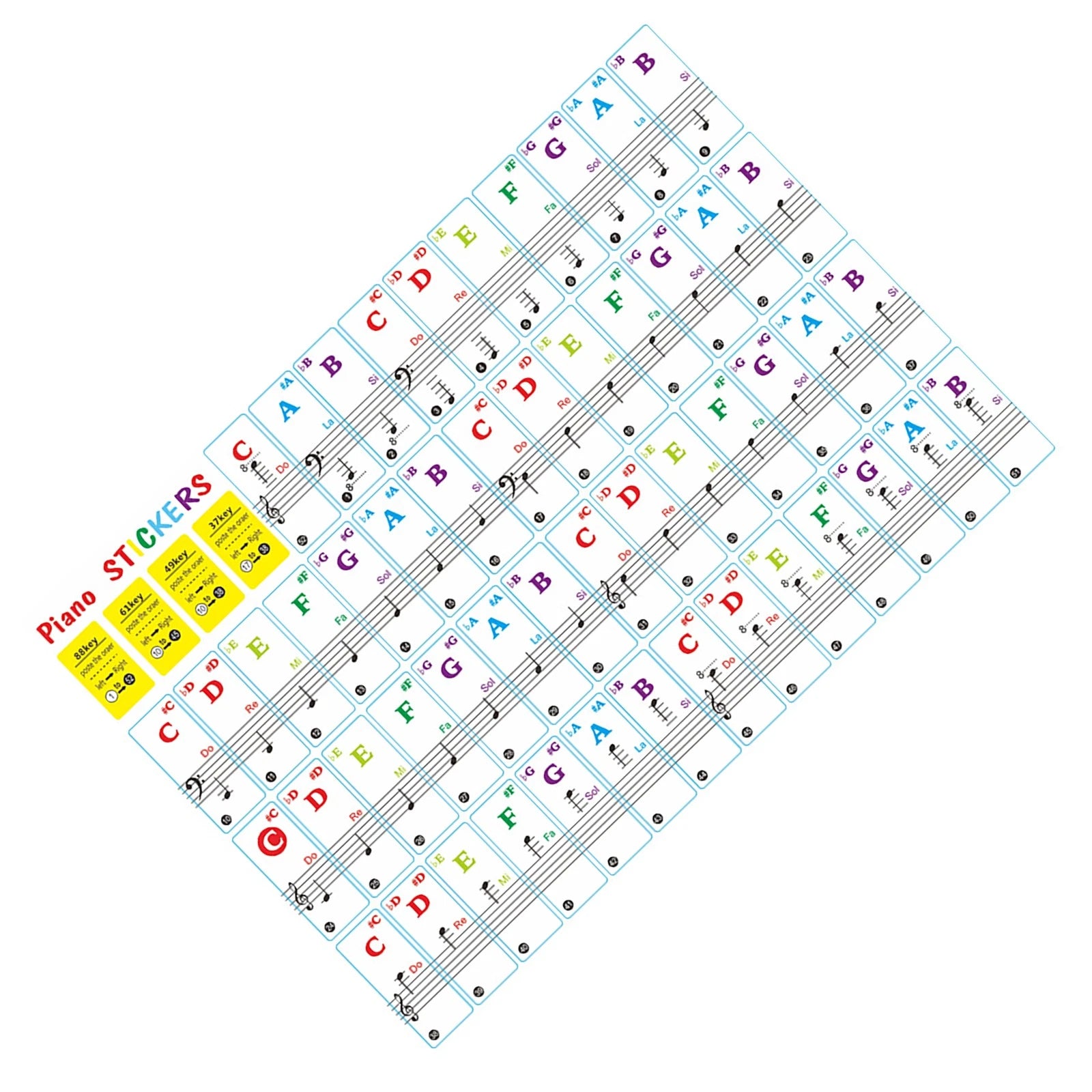 Universal Piano Music Keyboard Sticker 37/49/61/88 Key Note Removable
