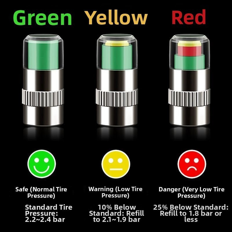 Tire Pressure Cap with Visual Indicator