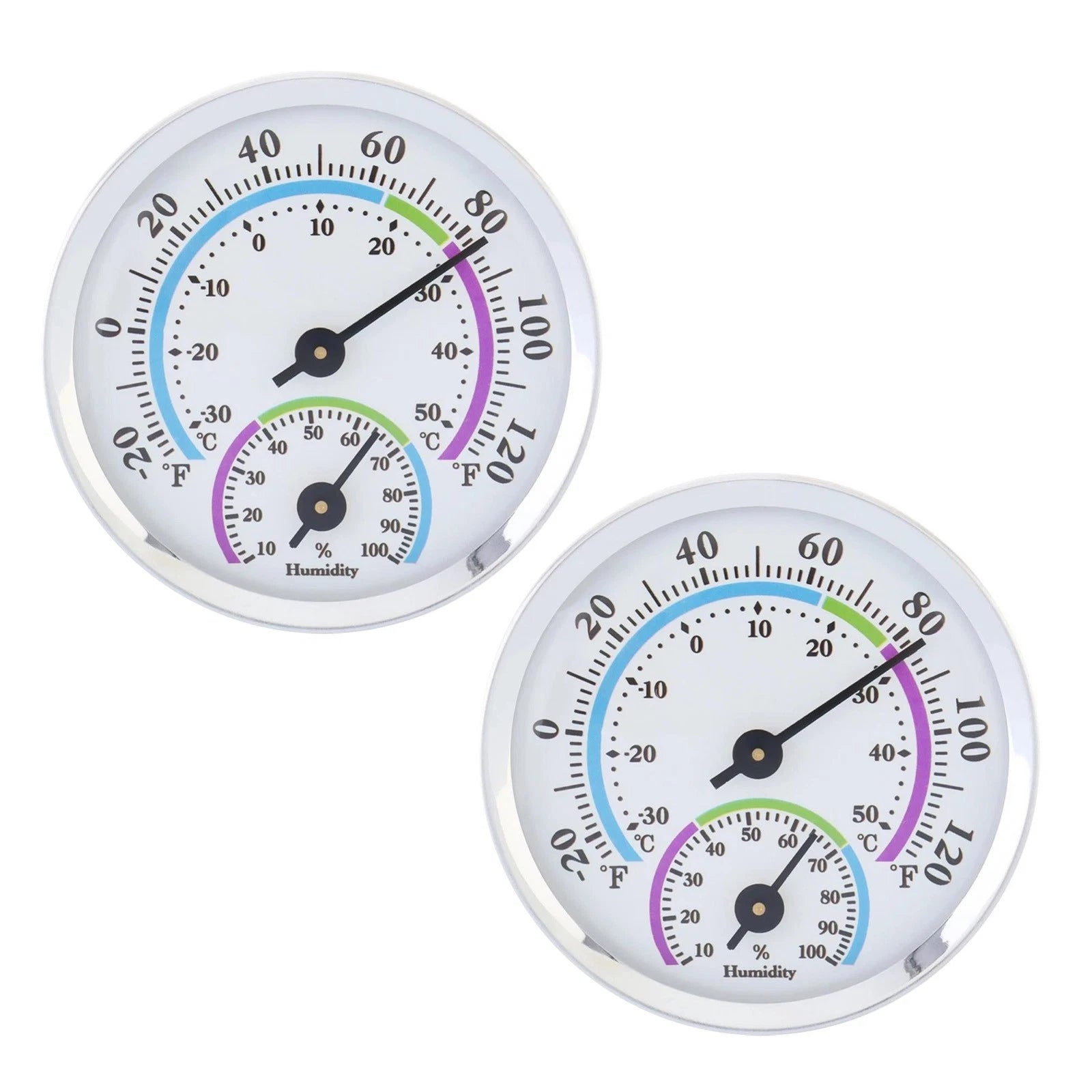 Mechanical Room Temperature Meter 2 Pack Indoor Thermometer