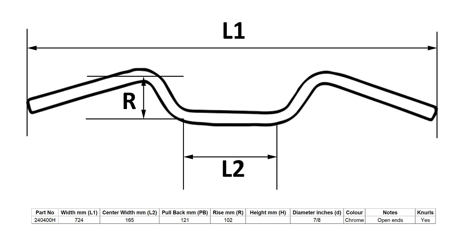 Handlebar 7/8" Chrome 4" Rise (Each)