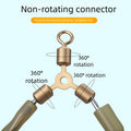 360 Swivel Hooks for Anglers
