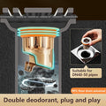 Floor Drain Core with Removable Gasket
