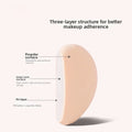 Three Layer Makeup Sponge 9x6x2cm