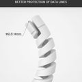 Flexible Cable Saver Wire End Protection