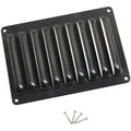 Rv Conversion Vent Panel Grille Screws For Coaches | Hook & Hull Co