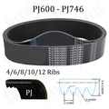 Rubber Multi-Groove Drive Belts for PJ Series