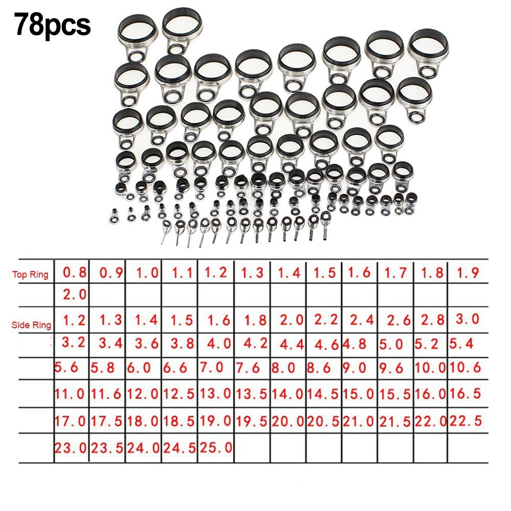 Double-layer Metal Rod Guides Ring