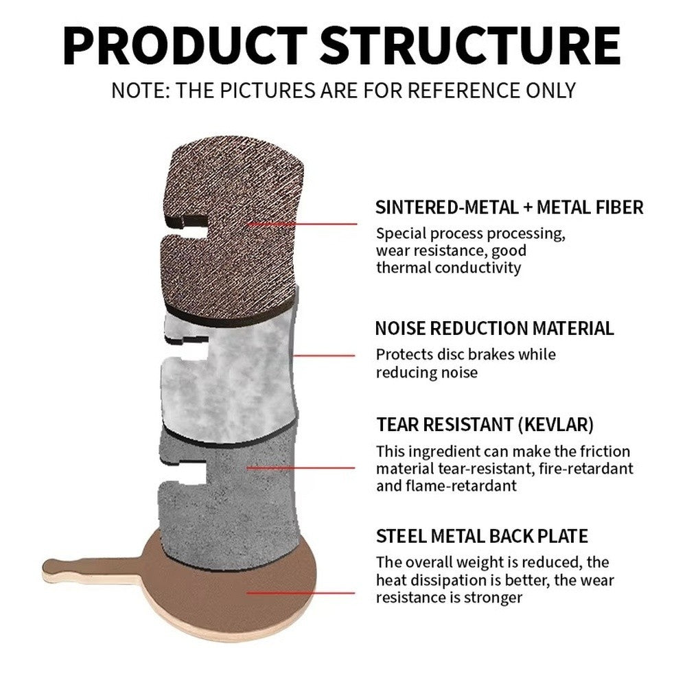 Sintered Brake Pads for Mountain Bikes