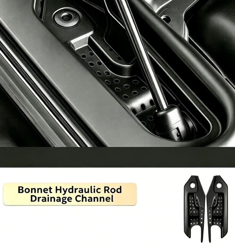 For Volvo For S90 2017-2026 Drain Groove Cover | Hook & Hull Co