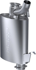 Mbrp Performance Exhaust Trail Series – Fits 2022 Polaris 900 Pro-rmk