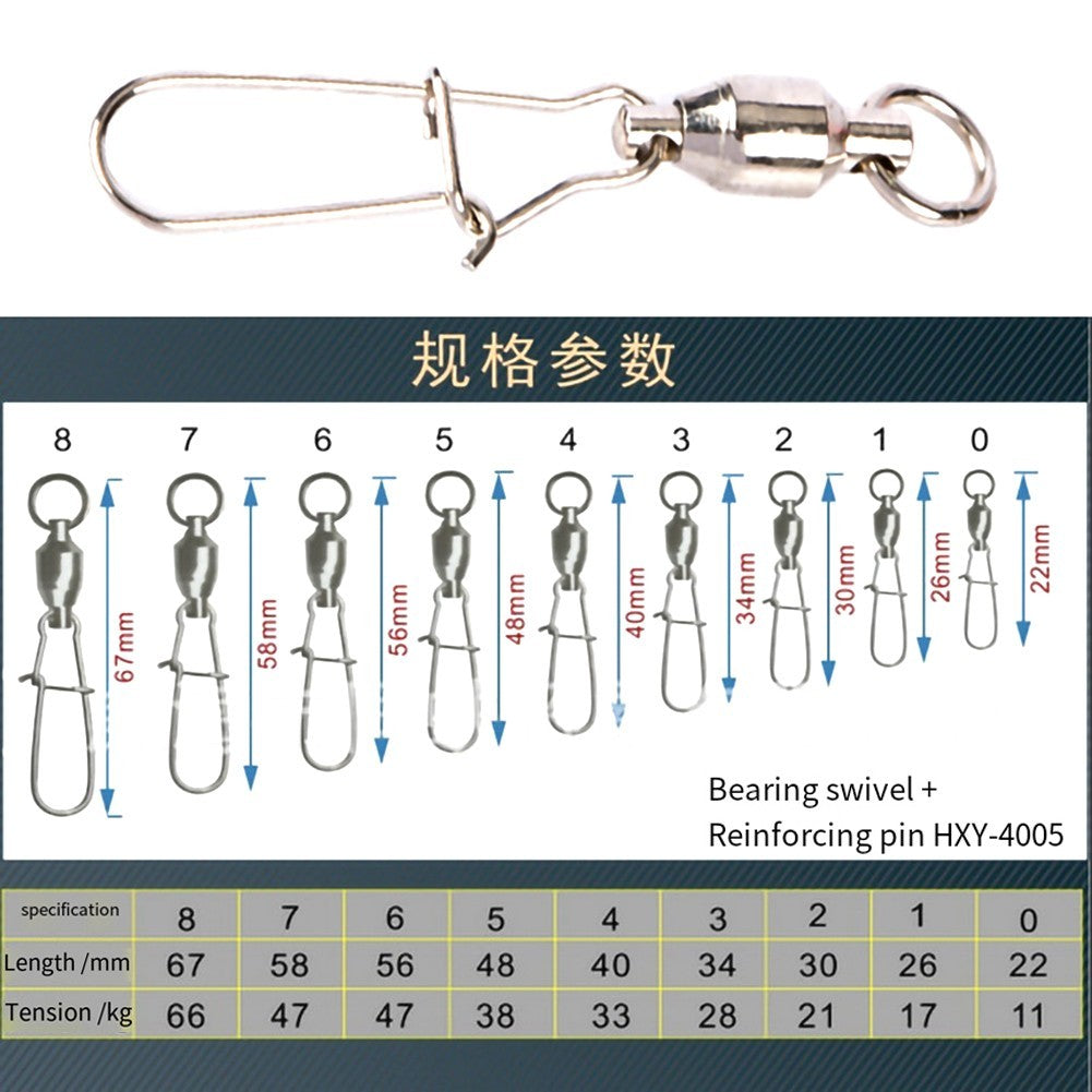 Snap Connectors with Dual O-Ring Design by Unknown