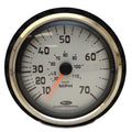 Chaparral Boat Speedometer Gauge Faria 4 1/4 Inch by Chaparral