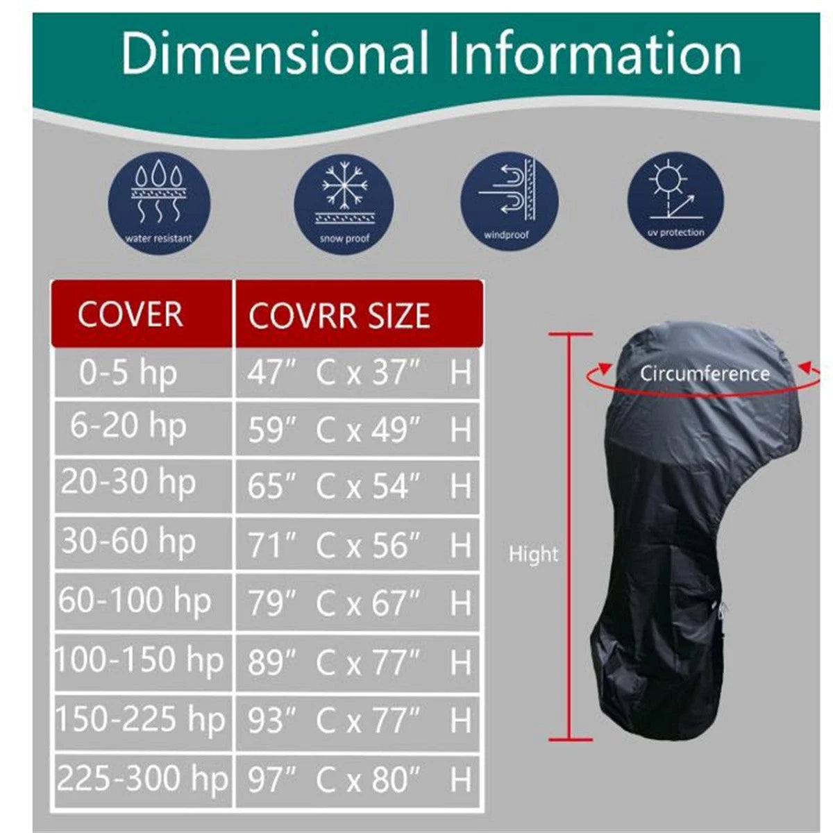 Black Boat Outboard Engine Cover Waterproof for 20-30HP Motors