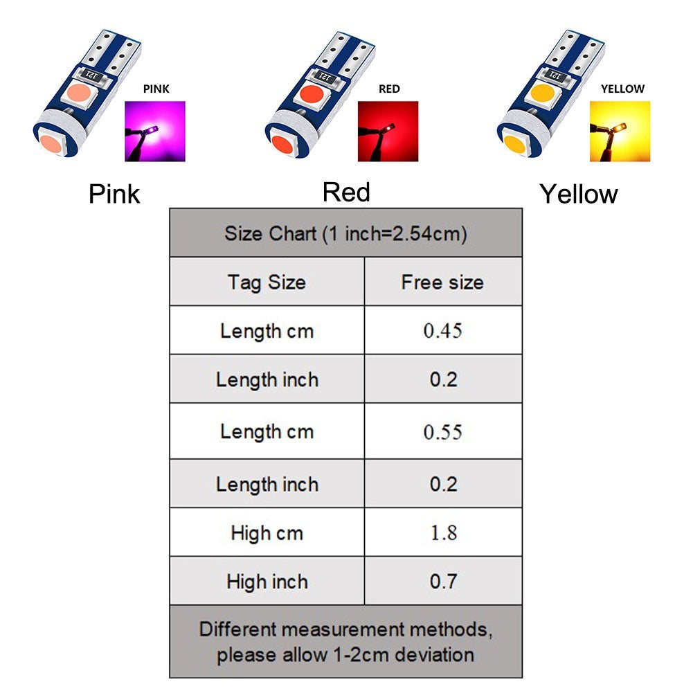 Advanced LED Light Length Measurement Methods