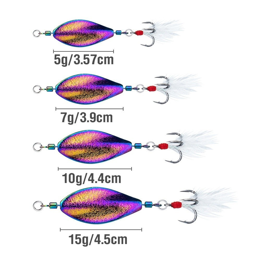 Rotating Lure for Shore Fishing for Bass