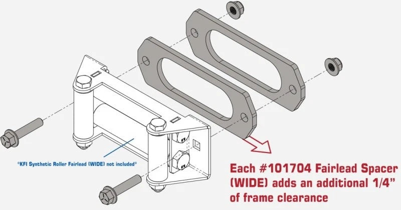 Kfi Fairlead Spacer Kit For Winches And Off-road Vehicles 102290