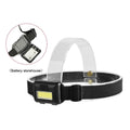 High Quality Headlight Headlamp