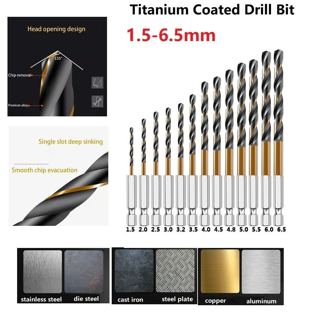 HSS Drill Bit Replacement Titanium Coated