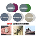 Sand Paper Discs 1500-4000 Grit