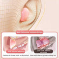 Moldable Silicone Earplugs Noise Isolation