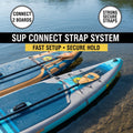 BODY GLOVE Connect System for Paddle Boards by Body Glove
