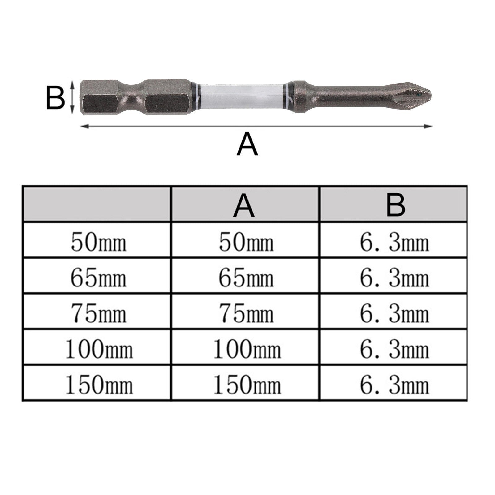 Magnetic Screwdriver Bit 1/4 Inch
