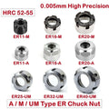 Nut Clamping High-Precision Chuck Shank