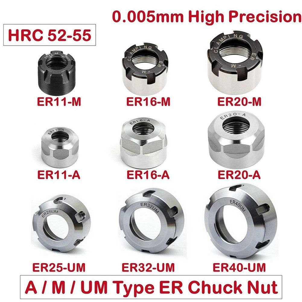 Nut Clamping High-Precision Chuck Shank