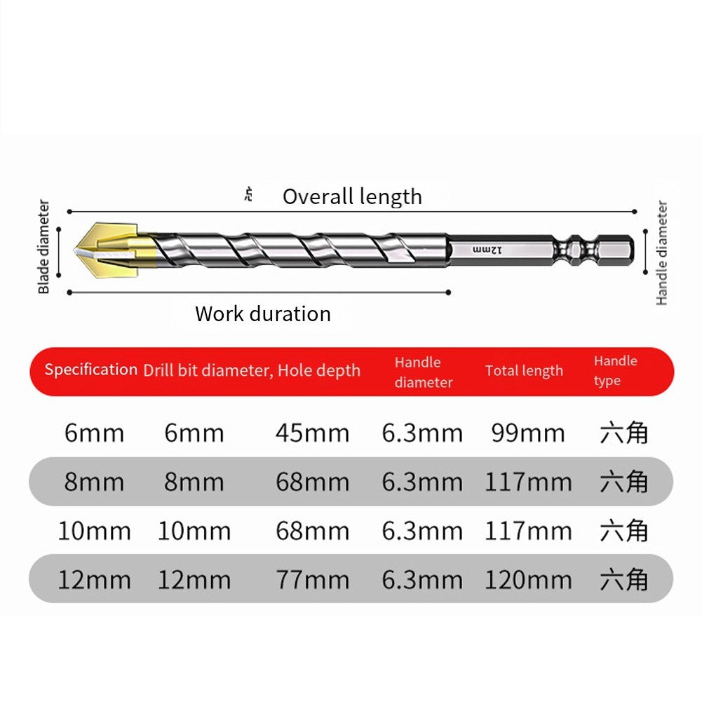 Cement Wall Drill Enhanced Chip Removal