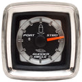 Triton Boat Grab Rail Port 21 1/8 x 8 1/4 Inch Black by Triton