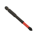 Magnetic Non-Slip Bit Hardness Compatibility