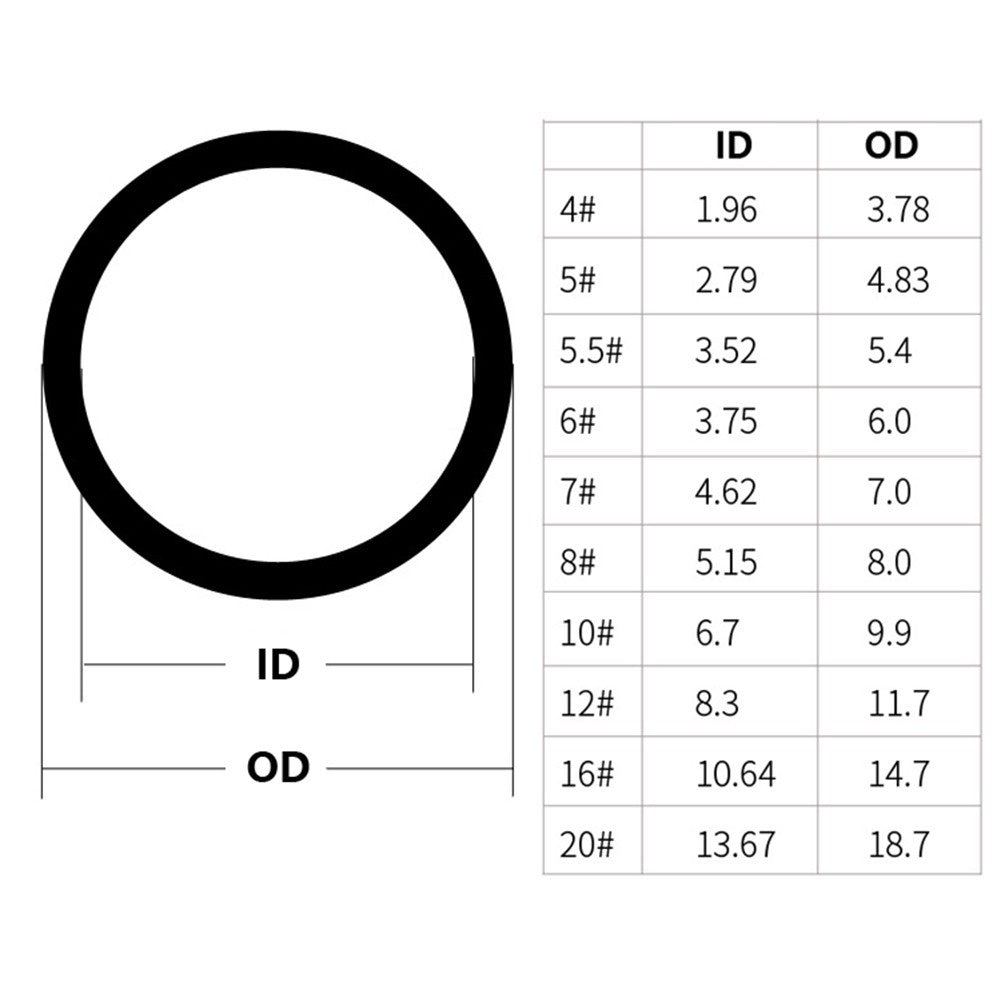 Fishing Rod Guide Ring Ceramic O Rings